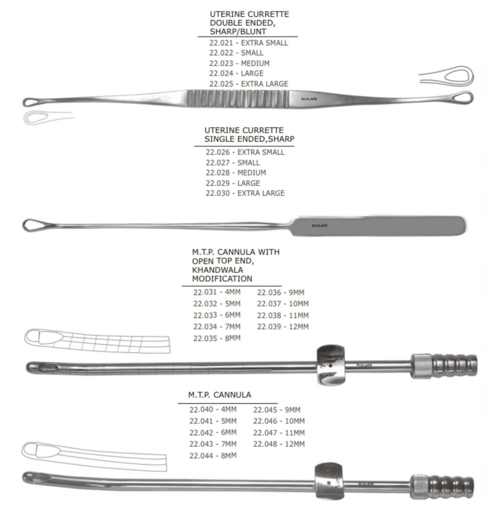 Gynecology Instruments